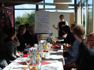 PersoChance - Netzwerk-Workshop - 14.05.2019