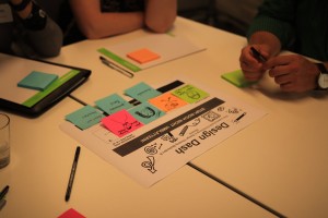 Intensiv-Workshop zum Thema “Design Thinking – kurz und knackig!”